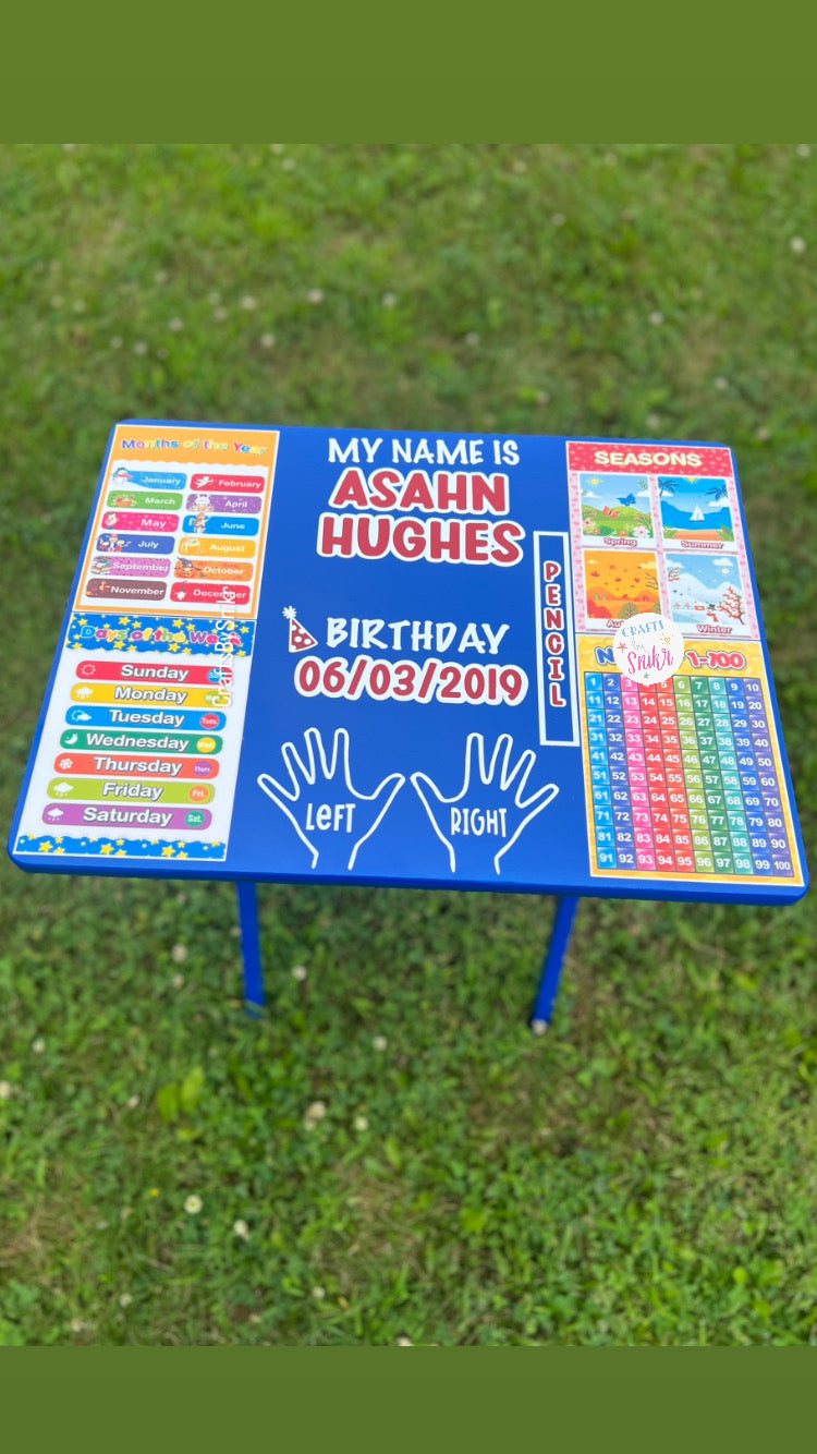 Activity Table